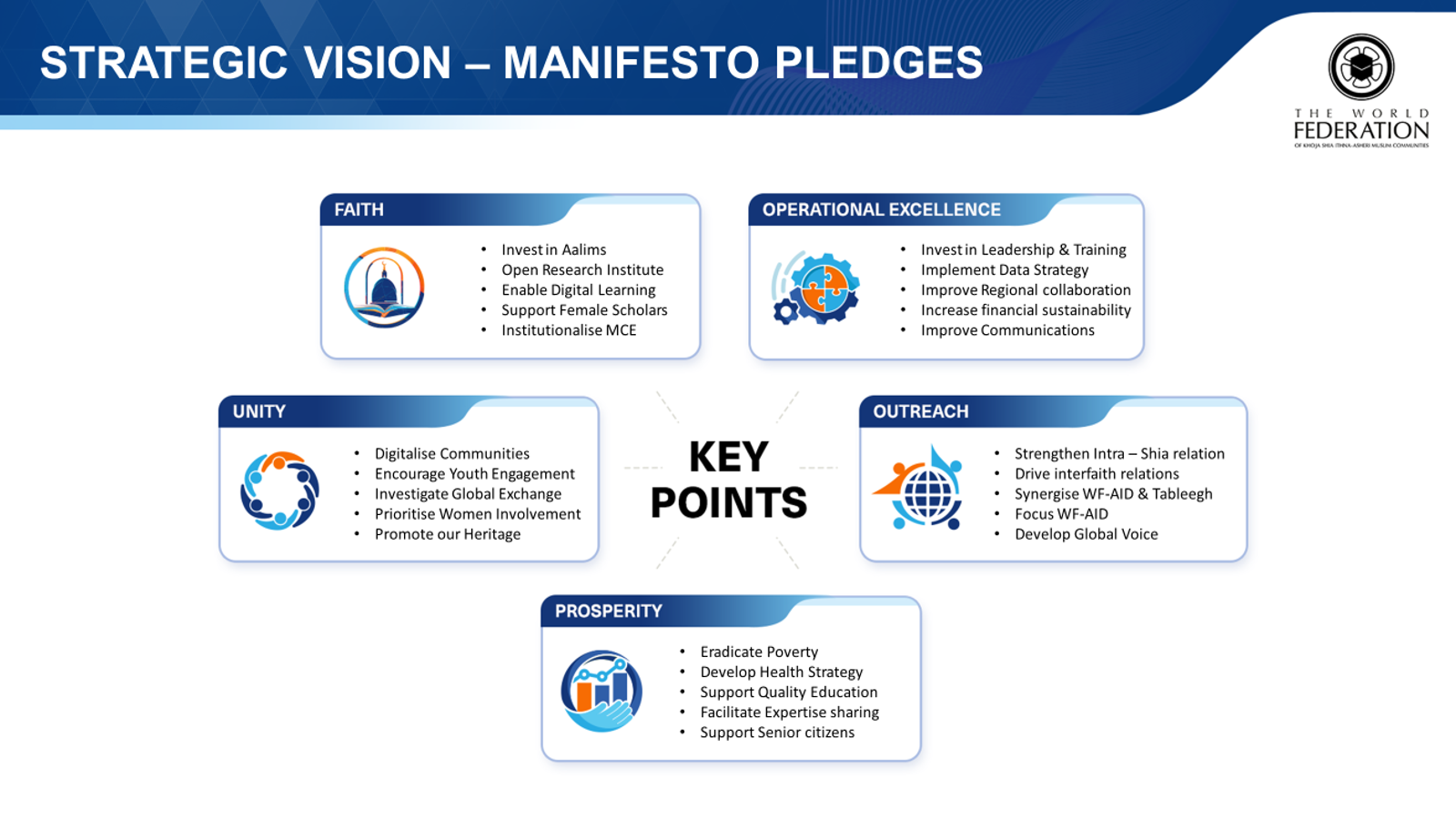 https://www.world-federation.org/wp-content/uploads/2025/10/Picture-1.png